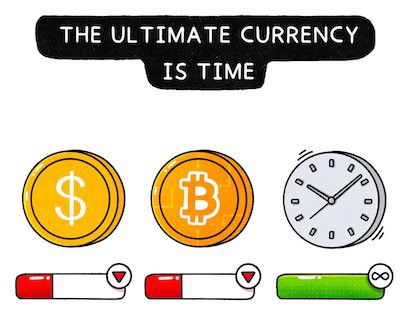 Cash Habits to Make You (Stupidly) Time&nbsp;Wealthy.