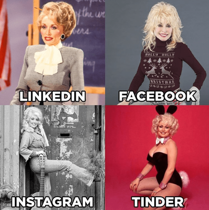Meme of the Day] Dolly Parton Challenge : r/KnowYourMeme