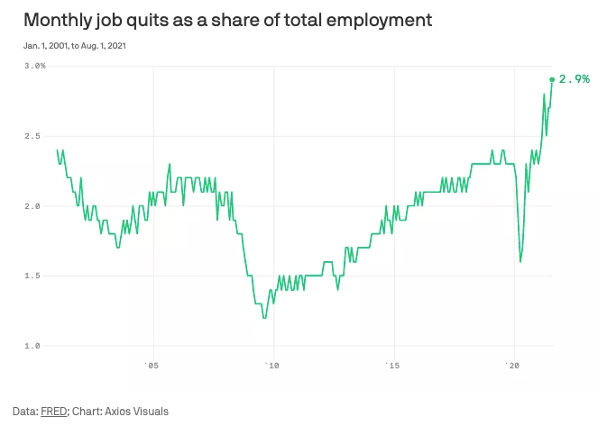 The Misleading Intricacy of Axie Infinity’s Digital&nbsp;Economy