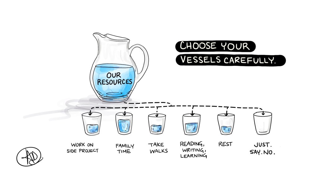 If You’re Constantly Busy You’re Residing In Desperate Poverty and&nbsp;Unaware.