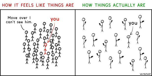 Here’s How to Make the Decisions That Can (Finally) Modification Your Life in a&nbsp;Year.