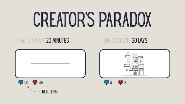 These Bizarre Paradoxes Can Modify How You Think for the Rest of Your&nbsp;Life.