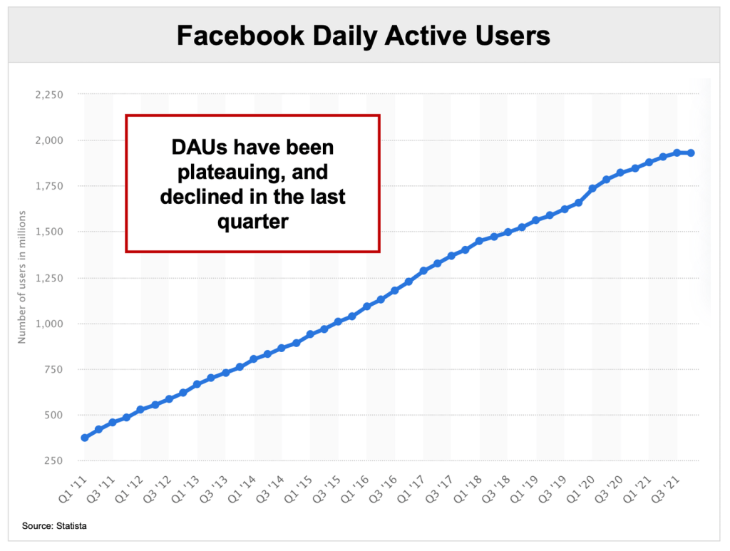 Myspace, Tumblr, and the Long-Lost Weirdness of the Social&nbsp;Web