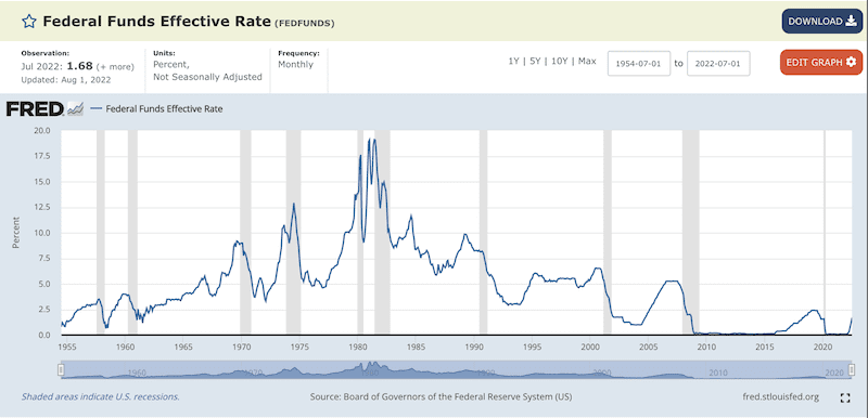 The Most Reliable Pieces of Financial Advice I’ve Ever&nbsp;Received.