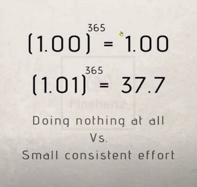 You Do Not Lack Skill. You Lack&nbsp;Consistency.