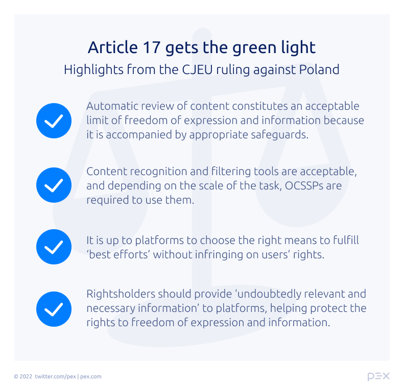 Judgment highlights: EU Court of Justice rules Post 17 is valid, dismisses Poland’s action of&nbsp;annulment
