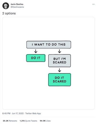 What’s Truly Frightening Isn’t the Unidentified, It’s Not Knowing Due To The Fact That You Never Offered It a&nbsp;Shot.