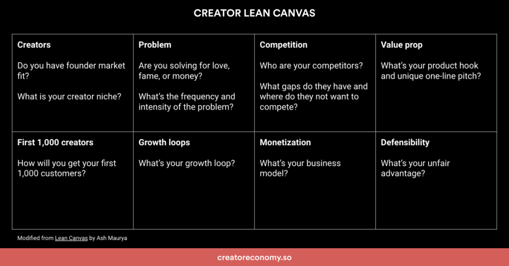 Developer Lean Canvas