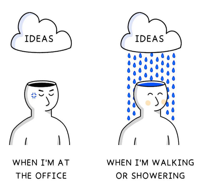 Nine Techniques to Come up with Life-Changing Concepts,&nbsp;Easily