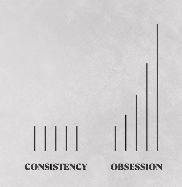 These (Basic) Routines Can Make You Indistinguishable in 90&nbsp;Days.