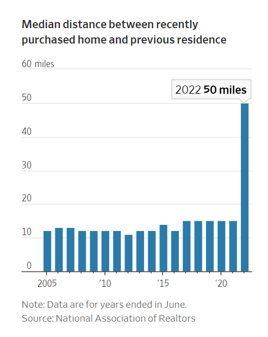 10 Charts That Capture How the World Is&nbsp;Changing
