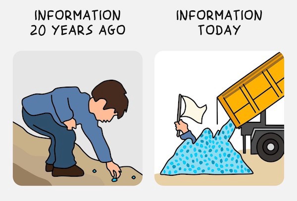 Never Underestimate Someone Who Practices Self-Education in Their Free Time.